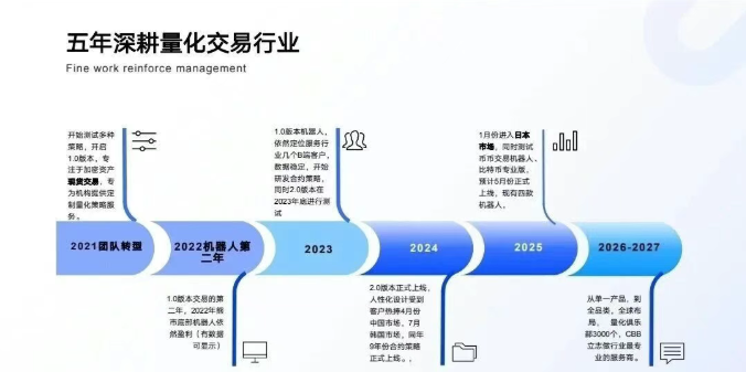 360截图20251113105835432.png